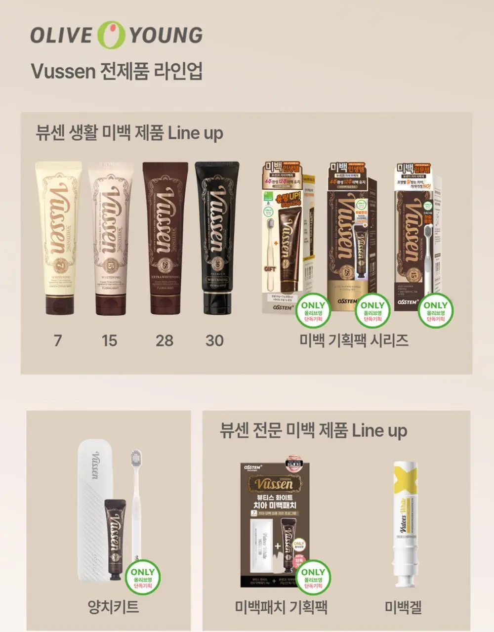 [데일리 미백케어] 뷰센15 치아미백제 80g 기획팩 (+더블와이드 칫솔 증정) 상세페이지 27